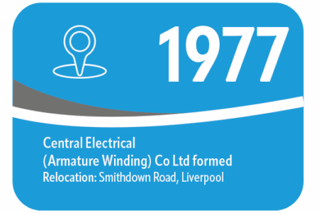 Graphic showing date 1977. Central electrical formed