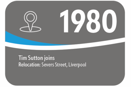 Graphic showing date 1980. Relocation to Severs Street
