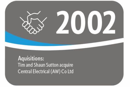 Graphic showing date 2002. Tim and Shaun Sutton acquire Central Group