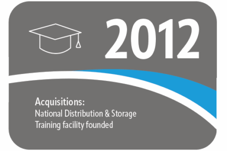 Graphic showing date 2012. Storage and training facility
