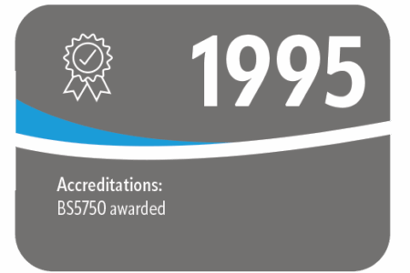Graphic showing date 1995. BS5750 awarded